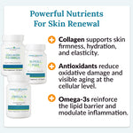 Skin Care Resolution Combo