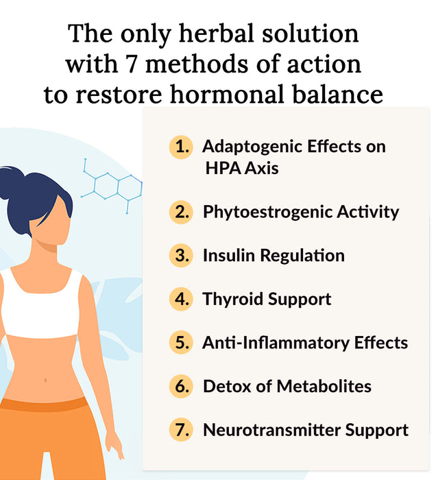 Herbal Equilibrium™