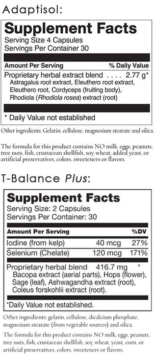 Thyroid and Stress Combo