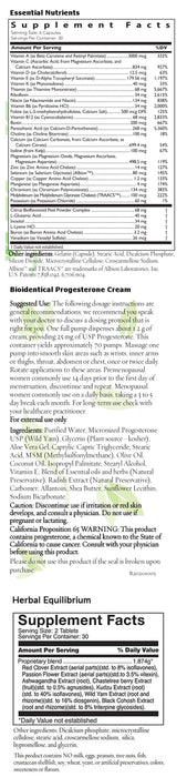 Severe Symptoms Combo