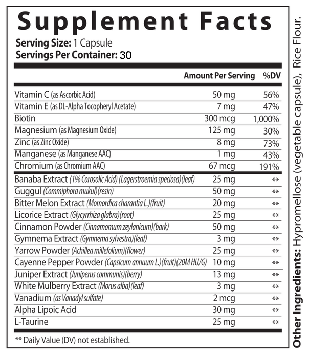 Blood Sugar Balance