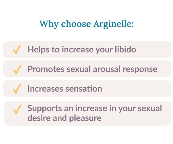 Arginelle™