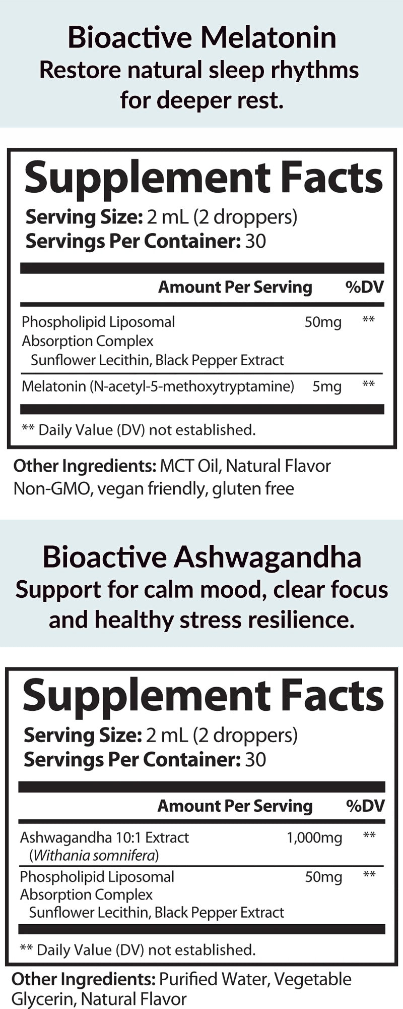 Ingredients