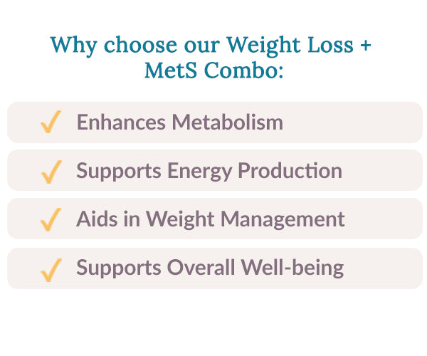 Weight Loss + MetS Combo