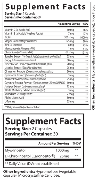 PCOS Support Combo