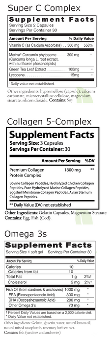 Skin Care Resolution Combo