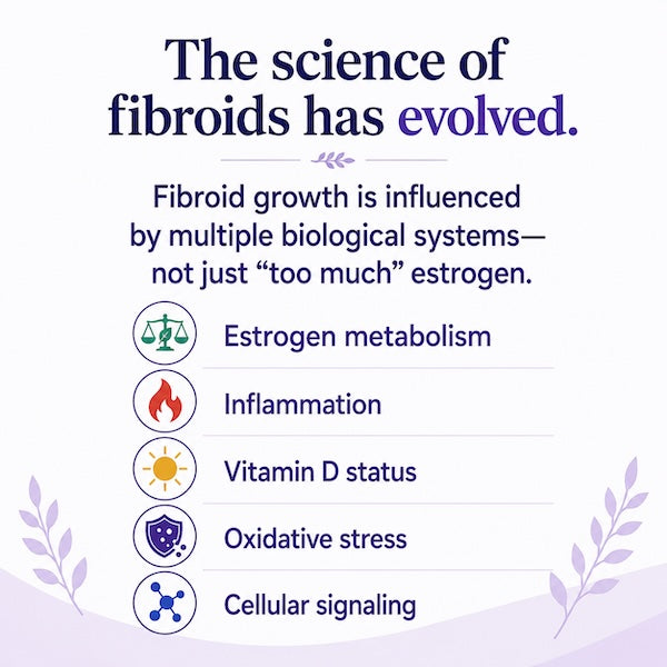Fibroid Combo