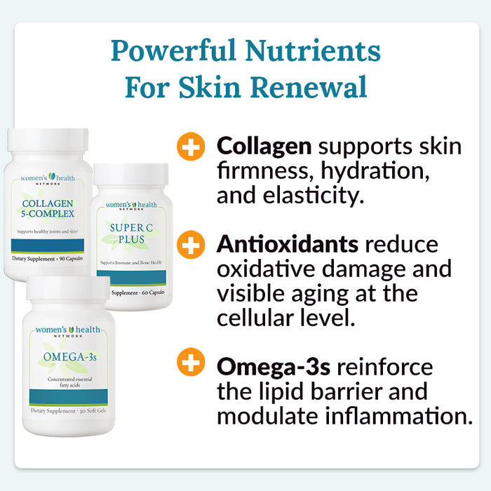 Skin Care Resolution Combo