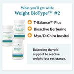 Weight BioType™ #2