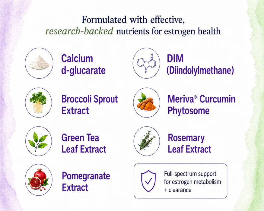 Estrobiome Support