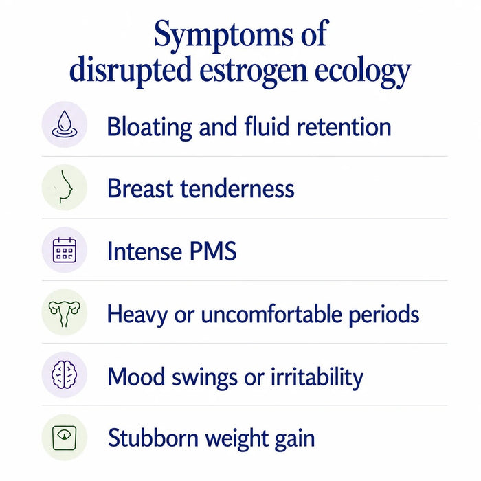 Estrobiome Support