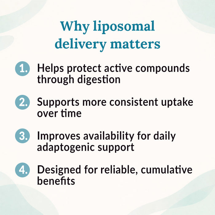 Bioactive Ashwagandha