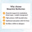 Bioactive Berberine