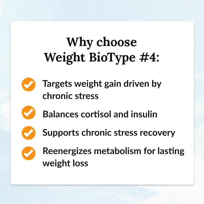 Weight BioType #4