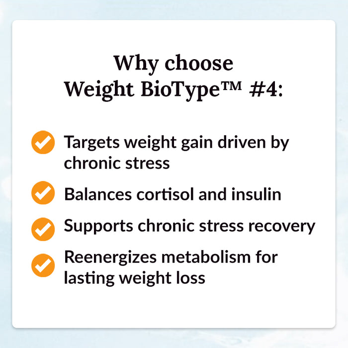 Weight BioType™ #4
