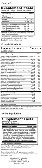 Ingredients for Hormonal Health: Severe Program