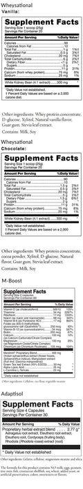 Weight Loss and Adrenal Support Program, Continued Support
