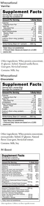 Essentials Weight Loss Program, Continued Support